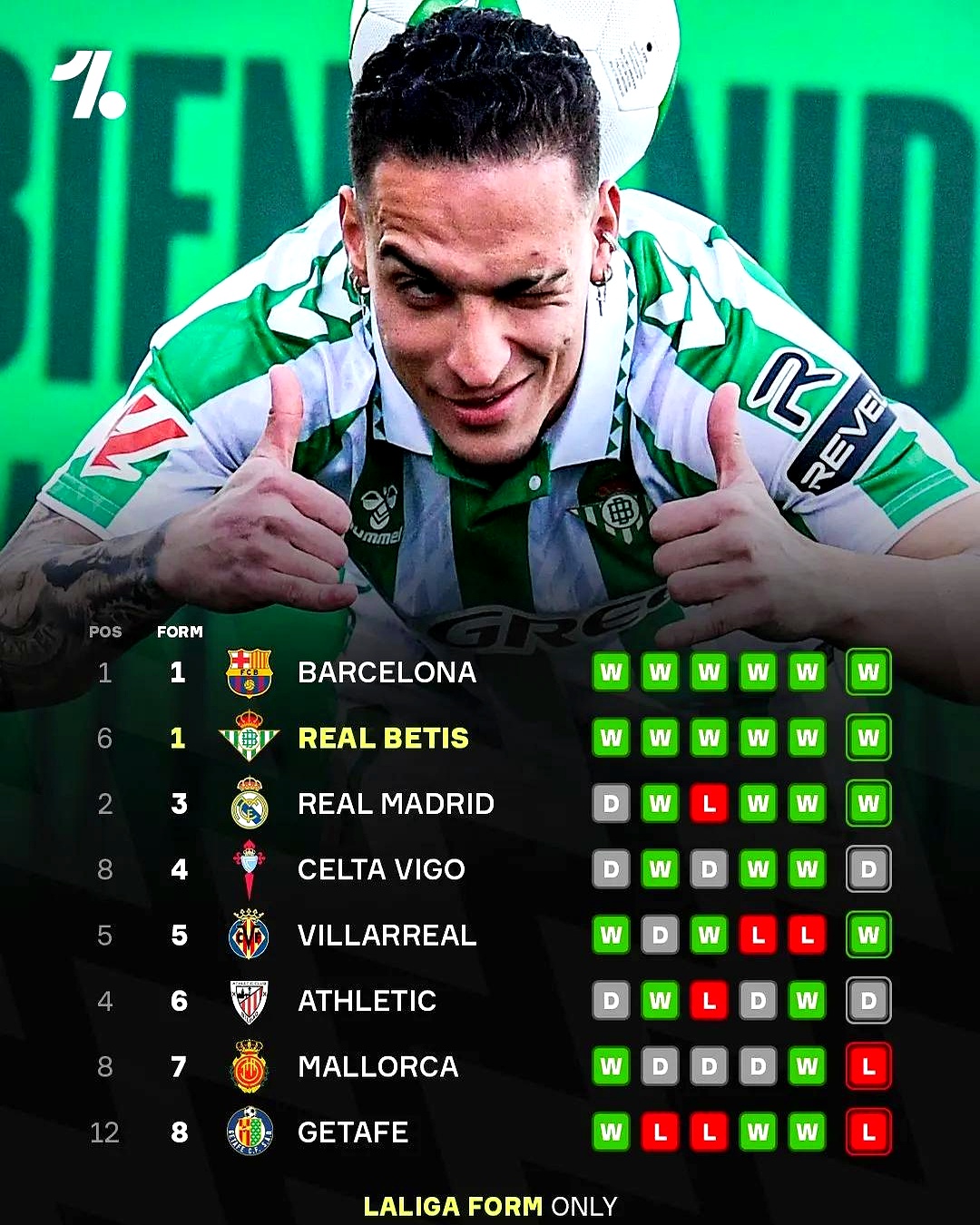 勒沃库森发布备战花絮,最后时刻防线松动,世预赛任务艰巨,团队化学反应显著(欧联决赛勒沃库森vs亚特兰大) 勒沃库森发布备战花絮,最后时刻防线松动,世预赛任务艰巨,团队化学反应显著(欧联决赛勒沃库森vs亚特兰大)